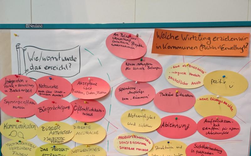 Gemeinwesenarbeit weiter entwickeln: Wirkung zeigen! - Alle Infos und ...